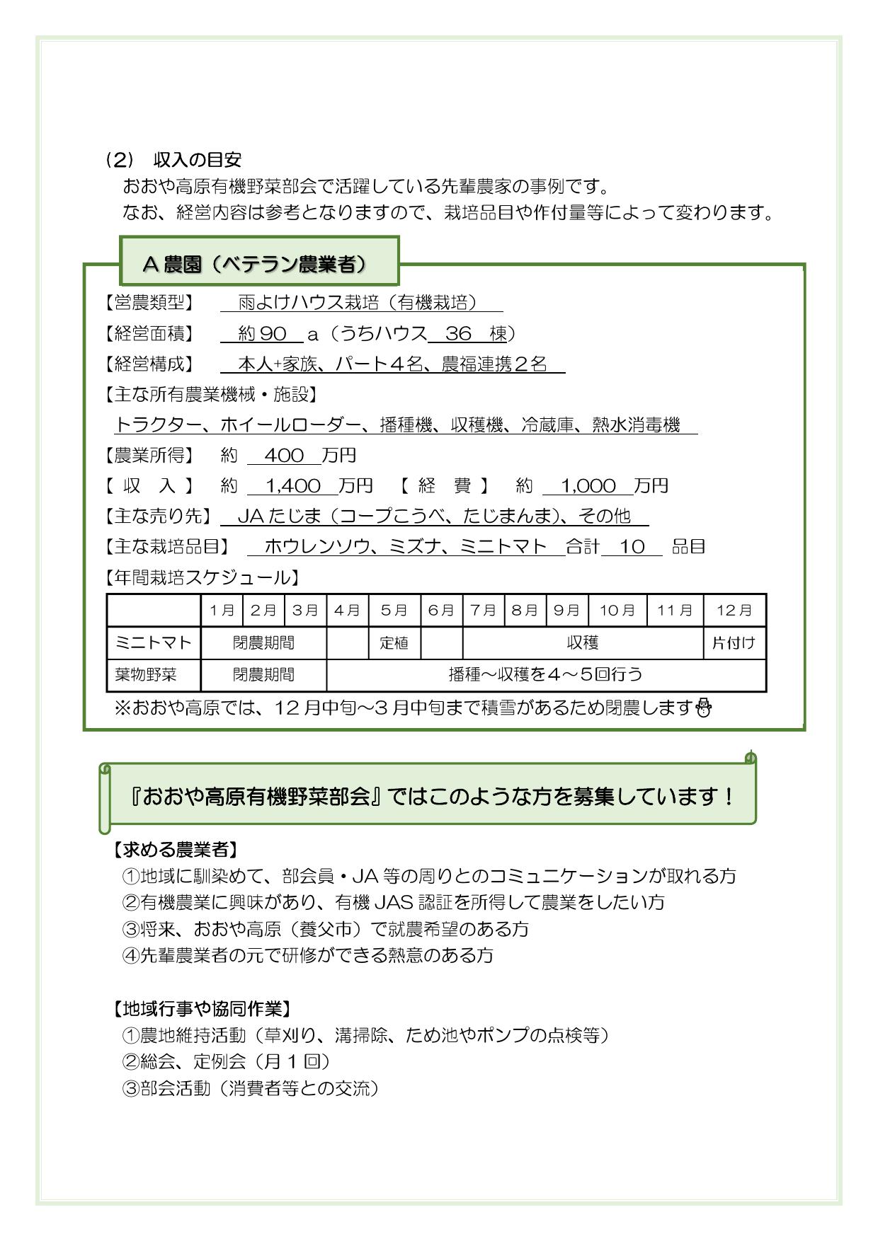 (２)　収入の目安
おおや高原有機野菜部会で活躍している先輩農家の事例です。
参考となりますので、栽培品目や作付量に等によって経営内容は変わります。



【営農類型】　　雨よけハウス栽培（有機栽培）　
【経営面積】　　約90　ａ（うちハウス　36　棟）
【経営構成】　　本人+家族、パート４名、農福連携２名　　
【主な所有農業機械・施設】　
　トラクター、ホイールローダー、播種機、収穫機、冷蔵庫、熱水消毒機　
【農業所得】　約 　400　万円
【 収　入 】　約 　1,400　万円　【 経　費 】　約 　1,000　万円
【主な売り先】　JAたじま（コープこうべ、たじまんま）、その他　
【主な栽培品目】 　ホウレンソウ、ミズナ、ミニトマト　合計　10　 品目
【年間栽培スケジュール】
	1月	2月	3月	4月	5月	6月	7月	8月	9月	10月	11月	12月
ミニトマト	閉農期間		定植		収穫	片付け
葉物野菜	閉農期間	播種～収穫を４～５回行う
　※おおや高原では、12月中旬～3月中旬まで積雪があるため閉農します⛄




【求める農業者】
①地域に馴染めて、部会員・JA等の周りとのコミュニケーションが取れる方
②有機農業に興味があり、有機JAS認証を所得して農業をしたい方
③将来、おおや高原（養父市）で就農希望のある方
④先輩農業者の元で研修ができる熱意のある方

【地域行事や協同作業】
①農地維持活動（草刈り、溝掃除、ため池やポンプの点検等）
②総会、定例会（月1回）
③部会活動（消費者等との交流）
